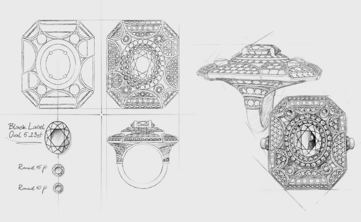 Jewellery Designers – De Beers Group