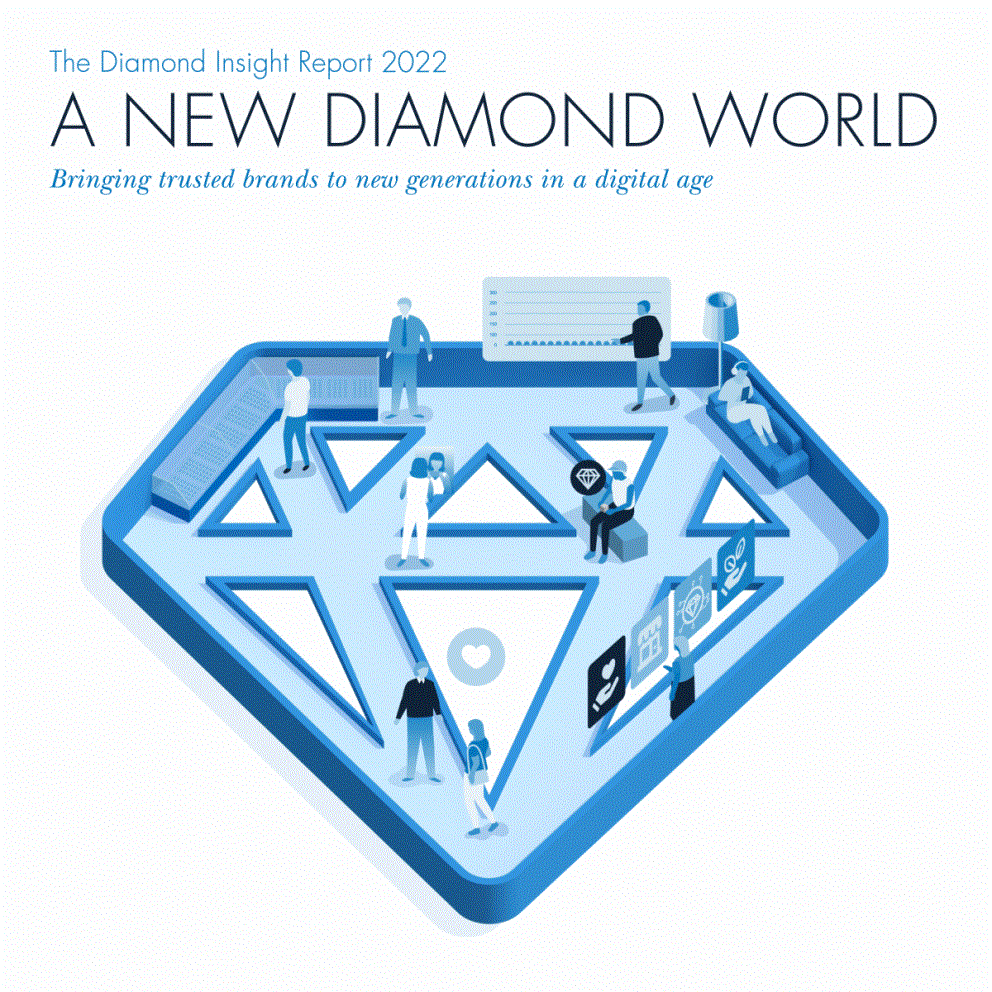 New research highlights key trends shaping how younger generations perceive, research and buy diamonds